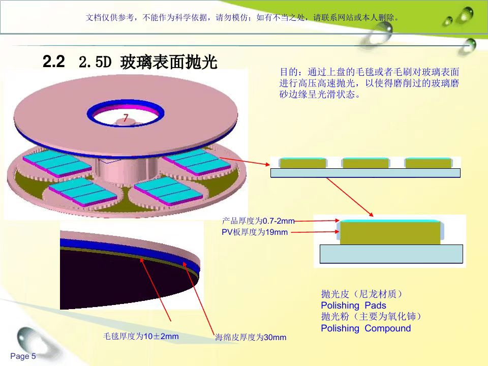 玻璃鏡片拋光工藝介紹