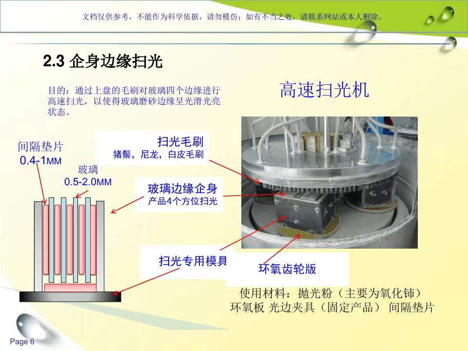 玻璃鏡片拋光工藝介紹
