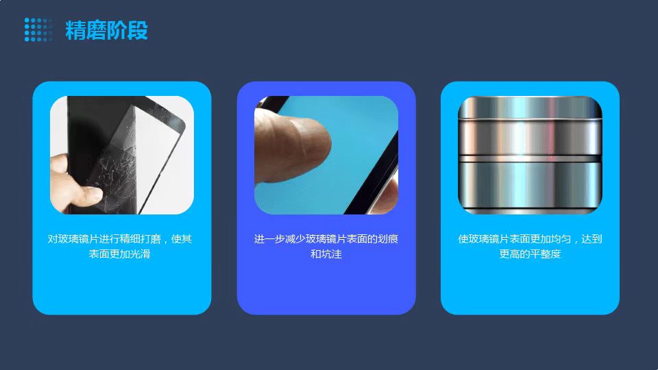 玻璃鏡片拋光工藝介紹