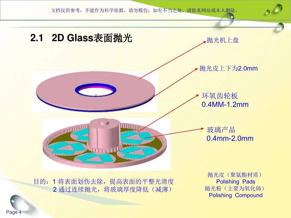 玻璃鏡片拋光工藝介紹